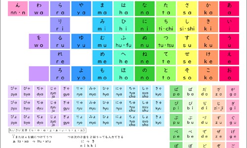 吉诺通副作用-权威吉诺通的作用与用途平台,分享专业吉诺通怎么吃不伤肠胃知识_吉诺通 效果特好网